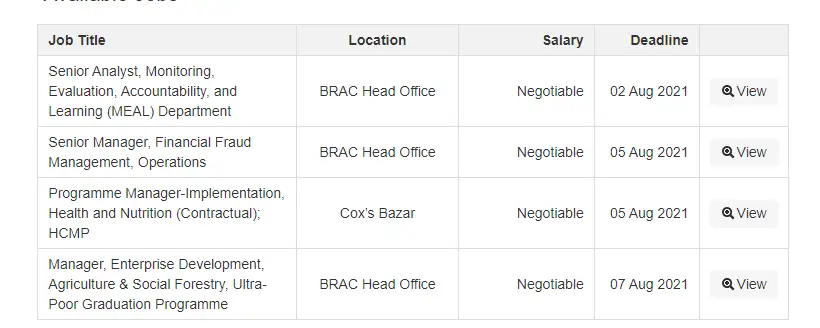 Brac Job Circular 2021- all NGO job circular 2021 3 Brac Job Circular 2021- all NGO job circular 2021